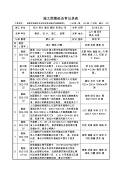 施工圖圖紙會(huì)審記錄表 (3)