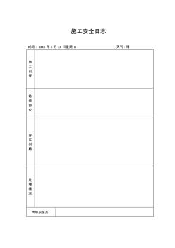 施工安全日志模型