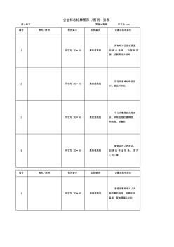 施工安全标志标牌图形图例一览表 (4)