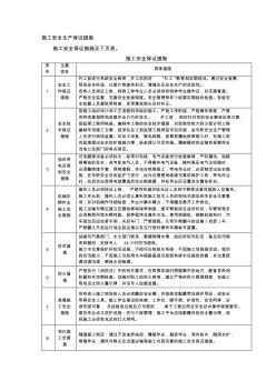 施工安全生产保证措施