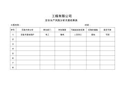 施工安全生产风险分析记录表