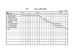 施工总体计划表 (2)