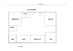 施工总平面图布置