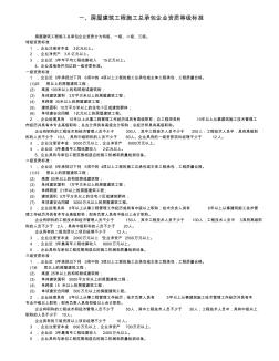 施工總承包企業(yè)資質(zhì)等級標(biāo)準(zhǔn)(最新)