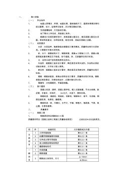 施工技术交底-混凝土工程