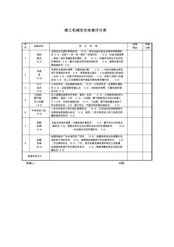 施工機械安全檢查評分表