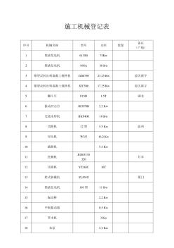 施工机械登记表