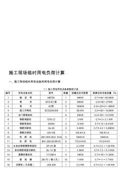 施工现场临时用电设备和用电负荷计算应用完整实例(20201020200017)