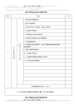 施工現(xiàn)場安全技術(shù)資料目錄(1)