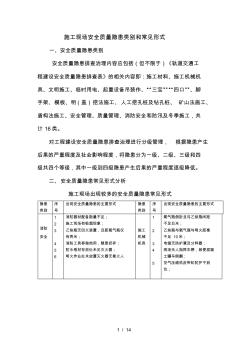 施工现场安全质量隐患类别和常见形式