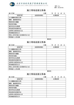 施工现场巡视记录表A-a28号