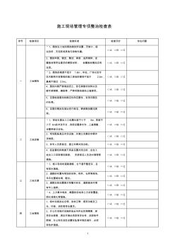 施工现场管理专项整治检查表