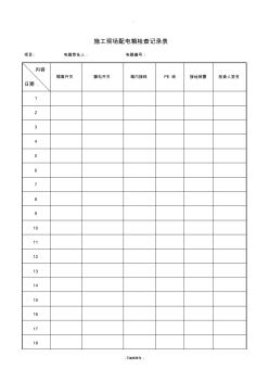施工現(xiàn)場配電箱檢查記錄表精品