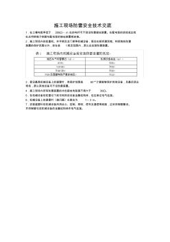 施工现场防雷安全技术交底