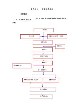 施工组织桥梁