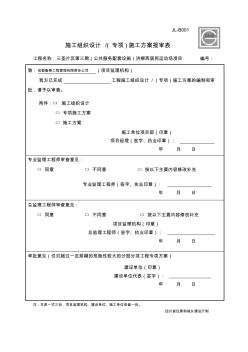 施工组织设计专项施工方案报审表 (2)