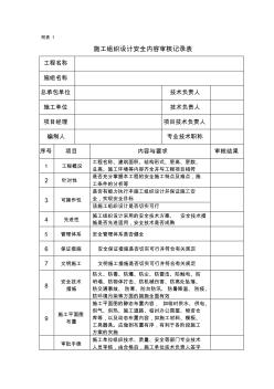 施工組織設(shè)計(jì)安全內(nèi)容審核記錄表