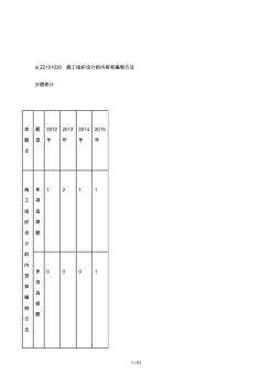施工組織設(shè)計的內(nèi)容和編制方法概述