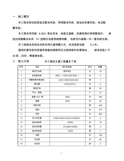 施工組織設(shè)計(jì)范本-某6.3kv配電所施工方案