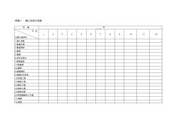 施工組織設(shè)計(jì)附表
