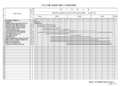 施工计划进度表1