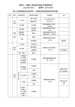 施工过程质量检测试验项目