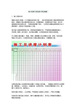 施工进度计划及施工保证措施