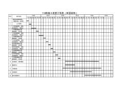 施工進度計劃表(6層磚混結(jié)構) (2)