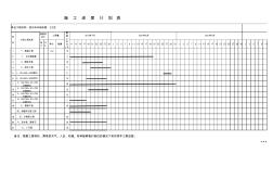 施工进度计划表-横道图(电子表格制作)钦州2工区道路