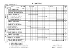 施工进度计划表6-20