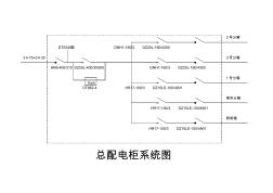 施工配电系统图