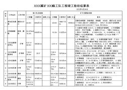 施工隊(duì)工程竣工驗(yàn)收結(jié)算表