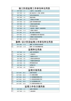 施工阶段监理单位、承包单位用表