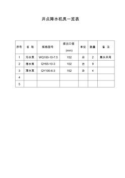 施工降水机具一览表