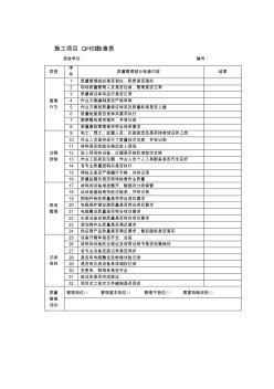 施工项目安全检查表