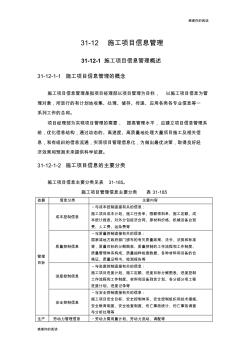 施工项目管理系列之施工项目信息管理.