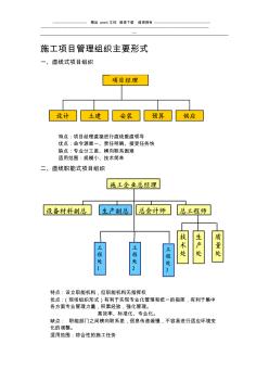 施工項目管理組織主要形式 (2)