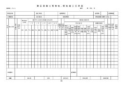 施检表(77-2)静压混凝土预制桩、钢桩施工记录表