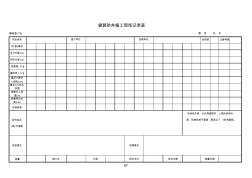 施检表(75)袋装砂井施工现场记录表