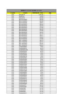 施耐德电气PCP类产品价格表20110301