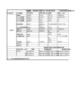 施耐德电气快速选型表MCB2012.04