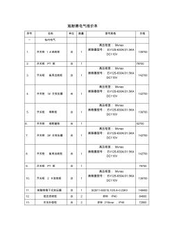 施耐德電氣報價單