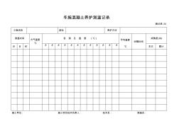 施記表24-冬施混凝土養(yǎng)護(hù)測(cè)溫記錄