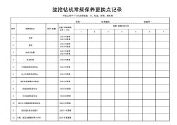 旋挖钻机常规保养更换点记录