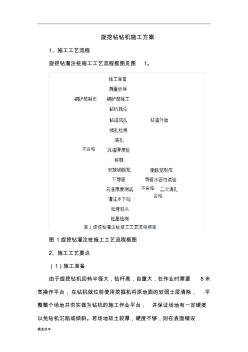 旋挖钻钻机施工方案(20201012161241)