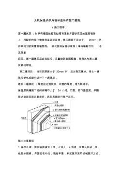 无机保温砂浆外墙保温系统施工工法 (2)