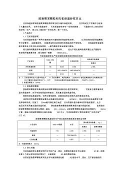 無機(jī)保溫砂漿與膠粉聚苯顆粒對比