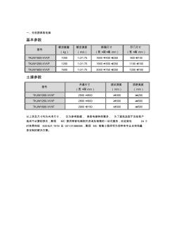 无机房乘客电梯技术参数表(20200930113606)