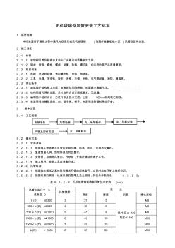 無機(jī)玻璃鋼風(fēng)管安裝工藝標(biāo)準(zhǔn)