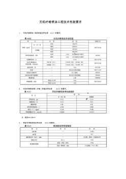 無機纖維噴涂工程技術(shù)性能要求